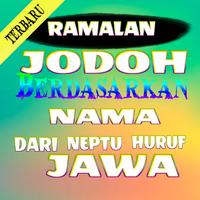 Ramalan jodoh Berdasarkan Nama poster