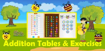 Addition Tables & Exercises