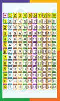 Addition Tables & Exercises captura de pantalla 7