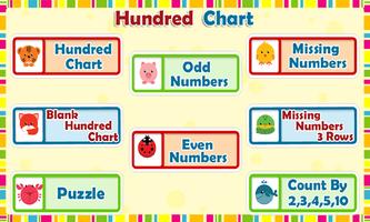 Kids Counting Hundred Chart plakat