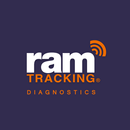 RAM Diagnostics-APK