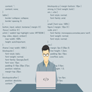 C++ Nested Loops APK