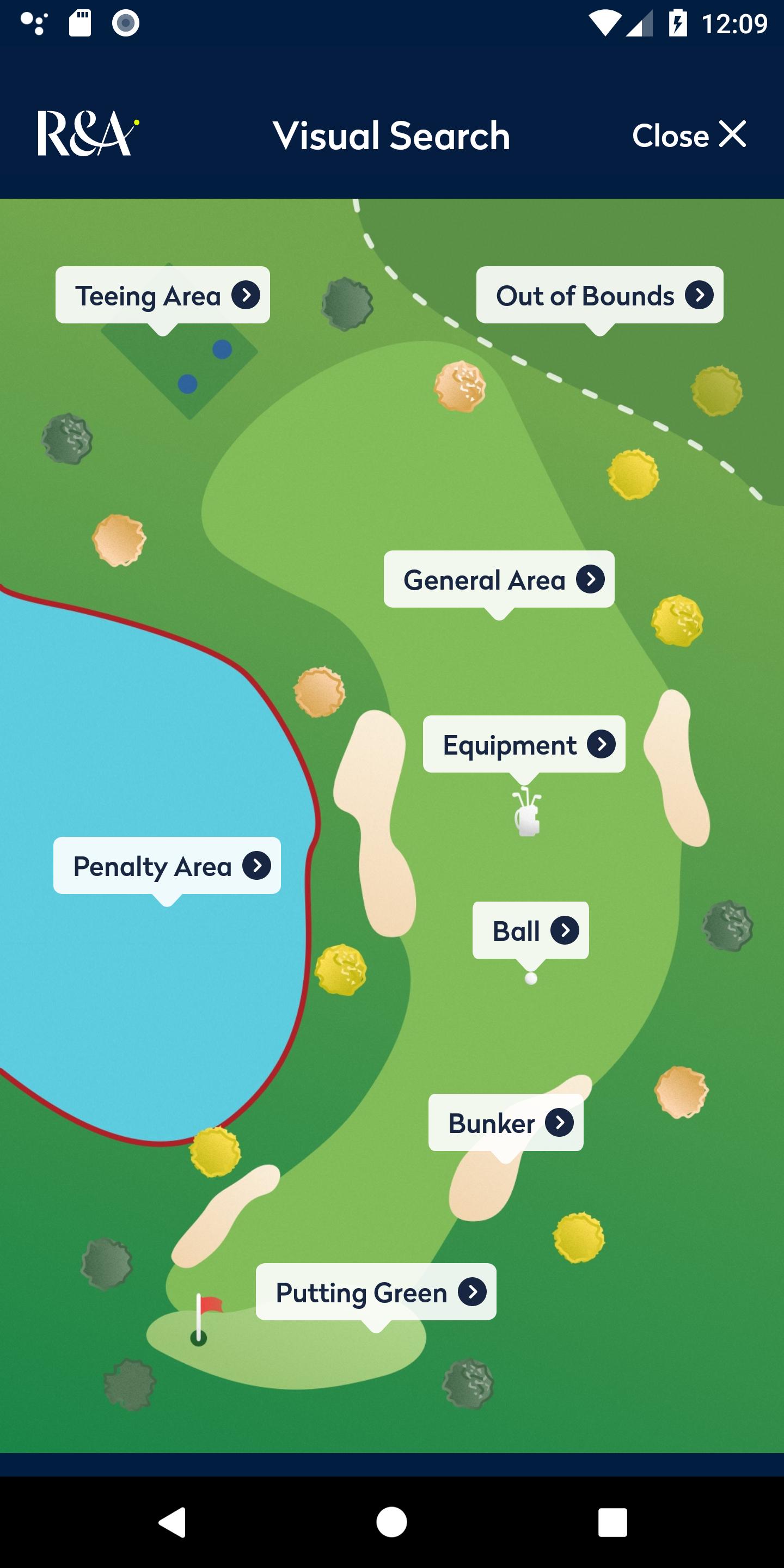 Rules of Golf 2019 for Android - APK Download