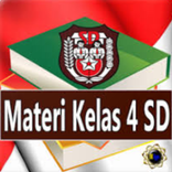 Rangkuman Mapel Kelas 4 Sd kurikulum 2020