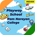 Play by Ram Narayan