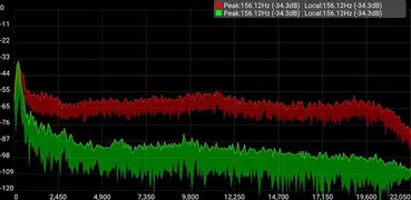 Spectrum Analyzer