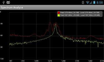 برنامه‌نما Spectrum Analyzer عکس از صفحه