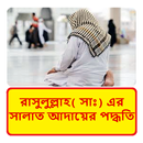 রাসুলুল্লাহ সাঃএর নামাজ পদ্ধতি APK