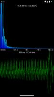 Sound View Spectrum Analyzer Affiche