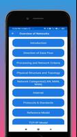 Data Communication ( DCCN ) imagem de tela 1