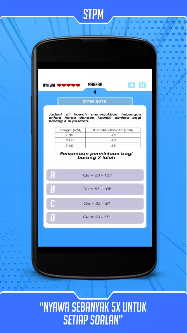 Stpm 2020 - Ekonomi (Latih Tub Apk For Android Download