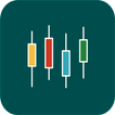 Candlestick pattern