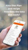 Keto 海報