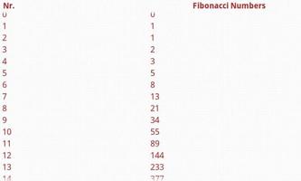 Fibonacci Sequence capture d'écran 1