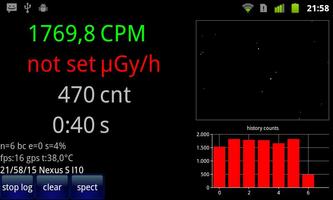Radioactivity Counter poster