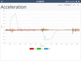 SafeTach2 截图 1