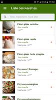 Recettes pizza poster