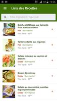 Recettes Régime bài đăng