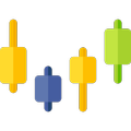 Candlestick Chart Analysis