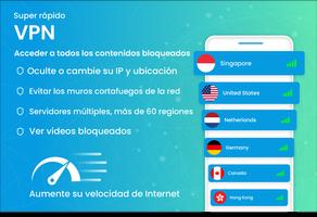 Super Vpn-Proxy Vpn rápido captura de pantalla 3