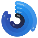 Device Hardware Info APK