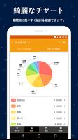 らくな家計簿 (広告除去) スクリーンショット 3