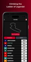 Motorsport Racer Career Game capture d'écran 2
