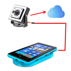 Online camera  &  Motion detector &  Cloud drives ไอคอน