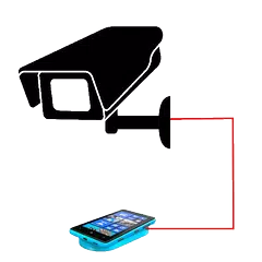 Интернет онлайн камера и GPS трекер для автомобиля APK Herunterladen