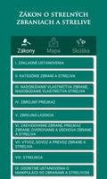 Zbrojný preukaz Poster