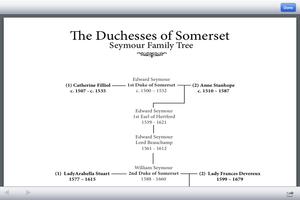 Duchesses تصوير الشاشة 2