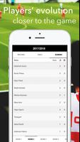 Football en direct - pour Super Lig résultats capture d'écran 2