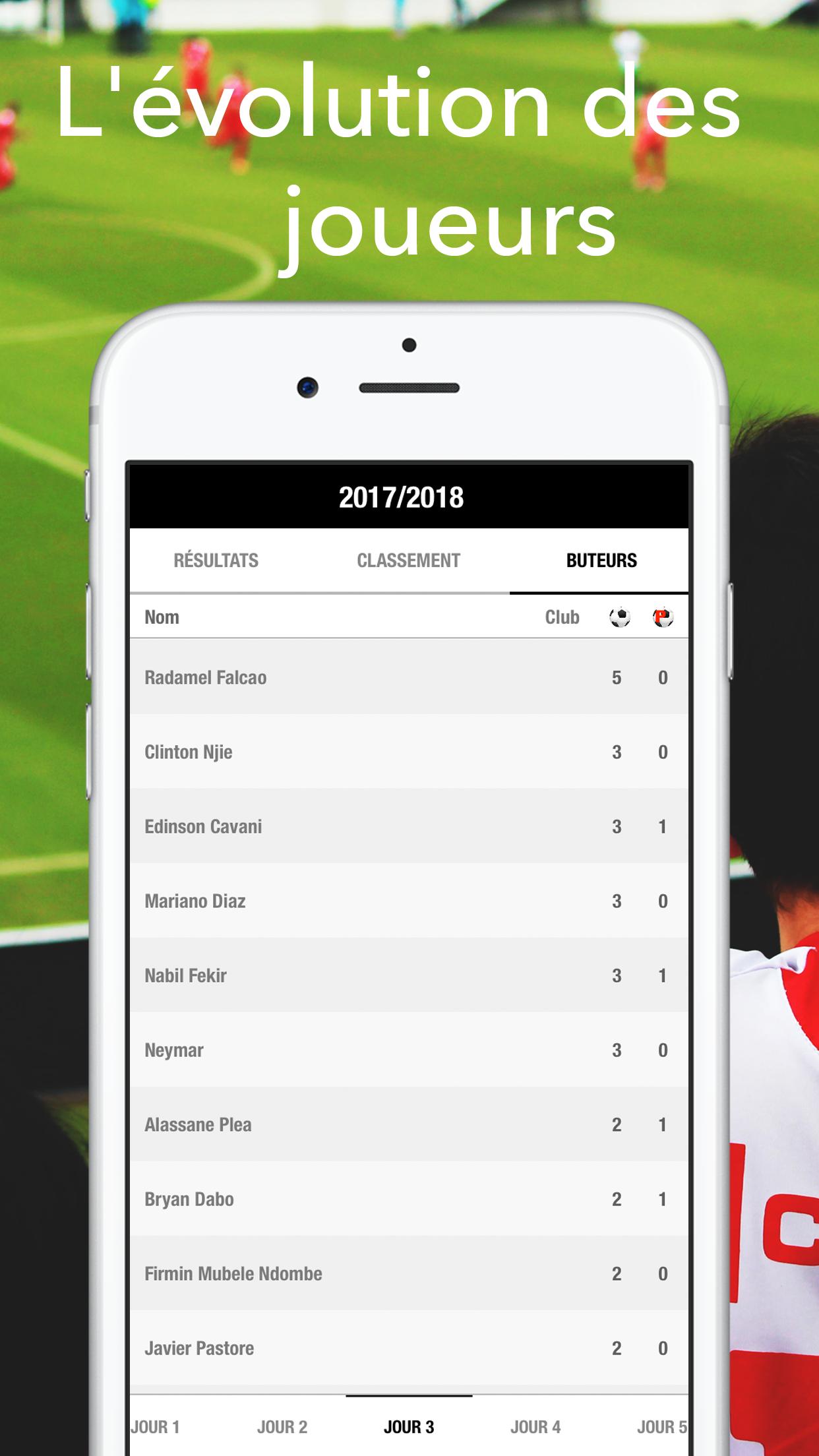 Football Français de Ligue 1 Résultats pour Android - Téléchargez l'APK