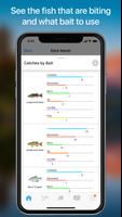 Netfish - Fishing Forecast App скриншот 1