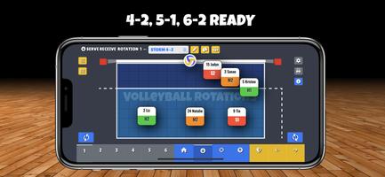 Volleyball Rotations poster