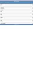 Web frameworks poster