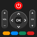 Control De TvPorInfrarrojos