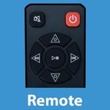 Remote Control For Dyson