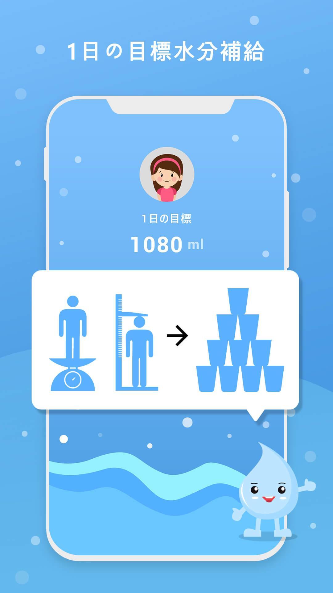 Android 用の 水のリマインダー 飲料水を思い出させる Apk をダウンロード Android 用の 水のリマインダー 飲料水を思い出させる Apk をダウンロード