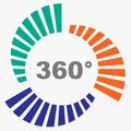 Renova 360 Fotógrafo