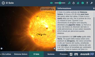 2 Schermata Il Sole, 3D educativo