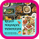 Resep Masakan Indonesia Mudah icône