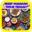 Resep Masakan Timur Tengah