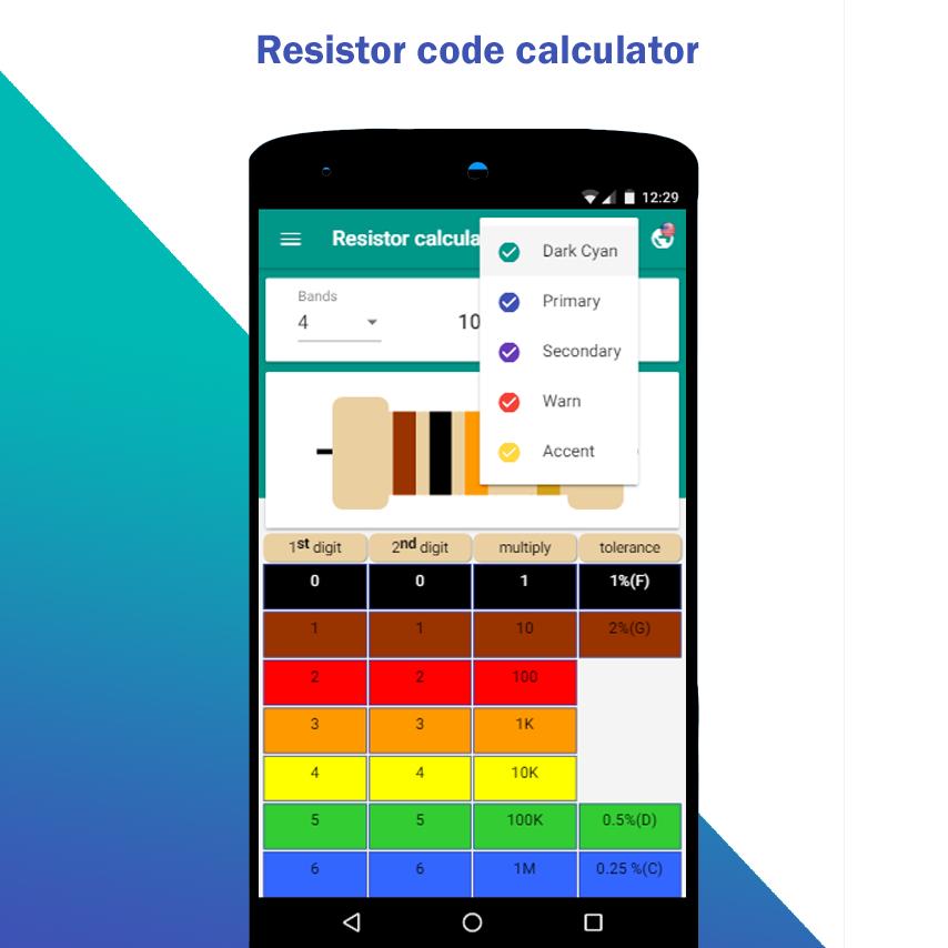 Code calculator Code calculator
