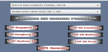 Data Keluaran Togel Full