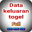 Data Keluaran Togel Full