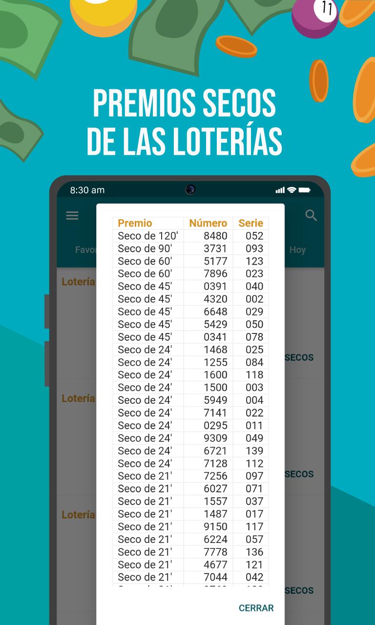 Descarga de APK de Resultado Loterías Colombia para Android