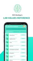 Lab Values 海報