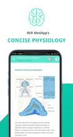 Concise Physiology: Human Body 海報