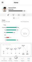 Salesflo. โปสเตอร์